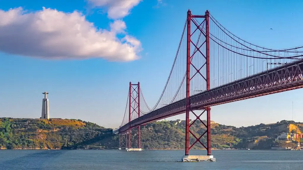 Moving To Lisbon From The Uk In 2025